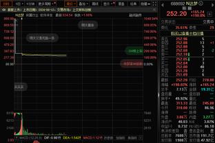 在下一盘大棋？雷霆三连败 跟森林狼&掘金差距继续拉大